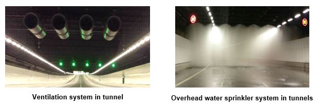 Ventilation system and Overhead water sprinkler system in tunnel