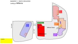 Millenia