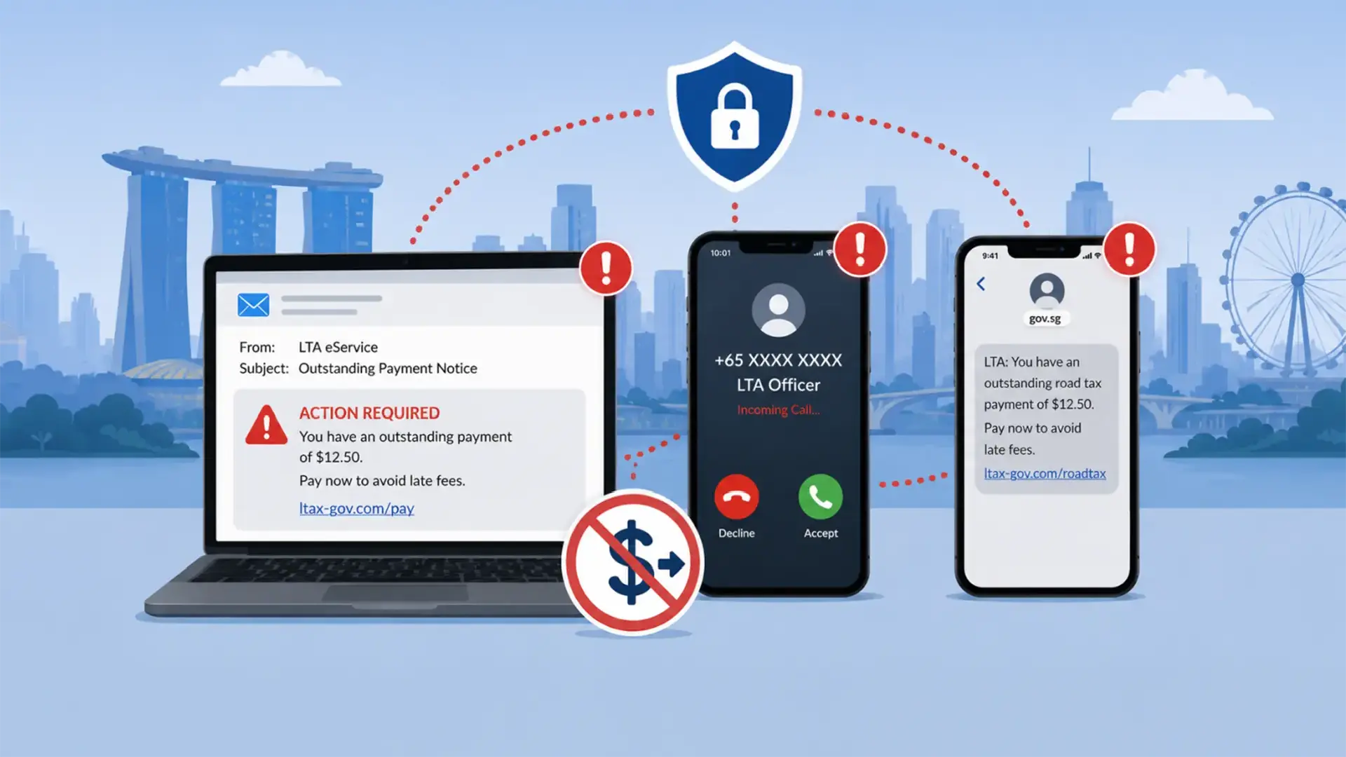 ACT Against Scams