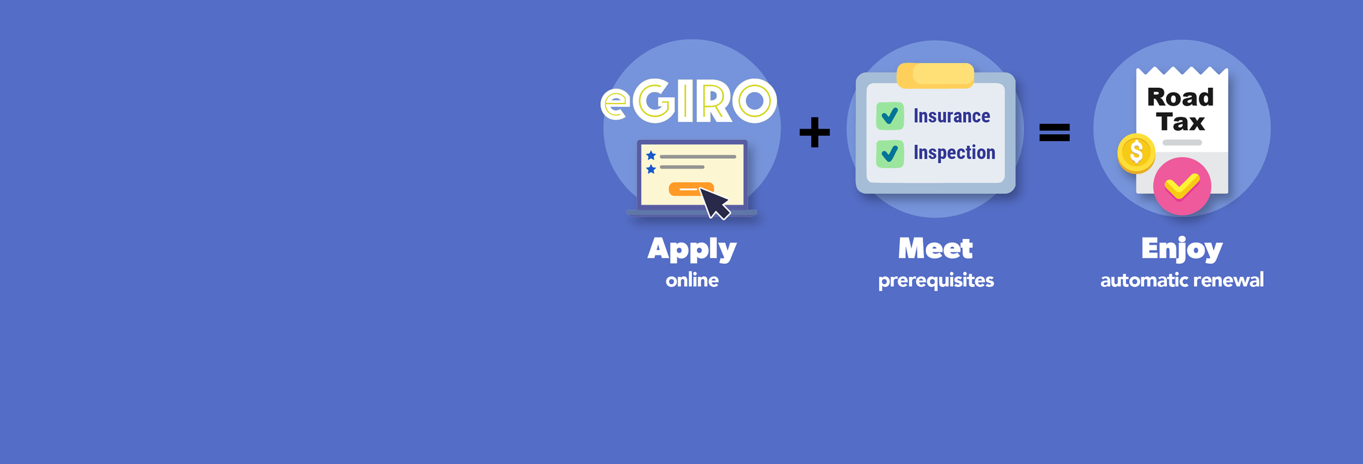Enjoy Automatic Road Tax Renewals with eGIRO