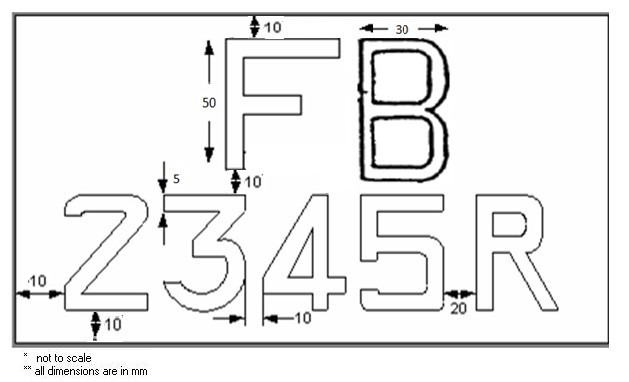 motorcycle_licence_plate_v1
