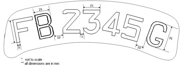 motorcycle_licence_plate