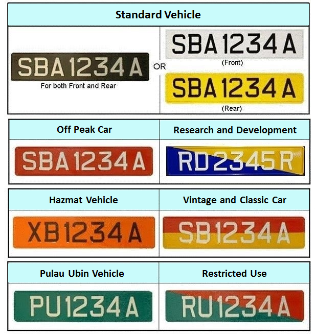 vehicle schemes plates