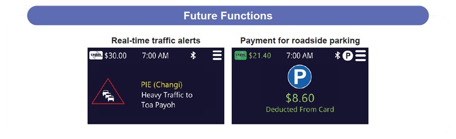 Final_Future_Features