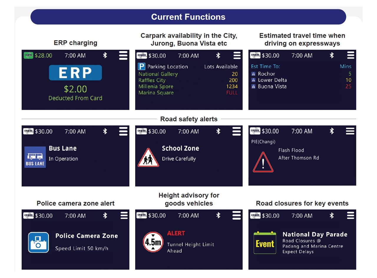Final_Current_Features