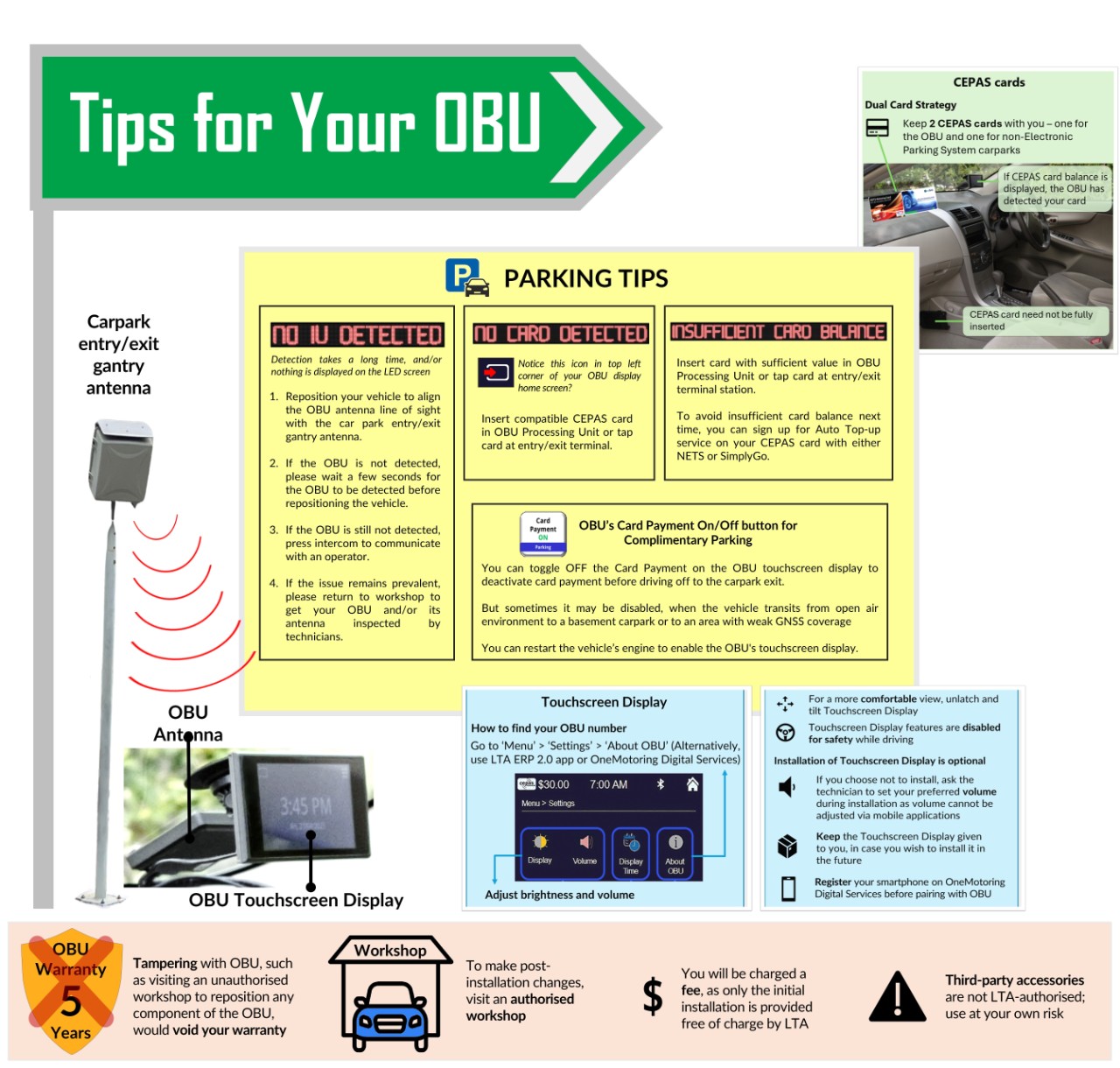 Final_Tips_Poster