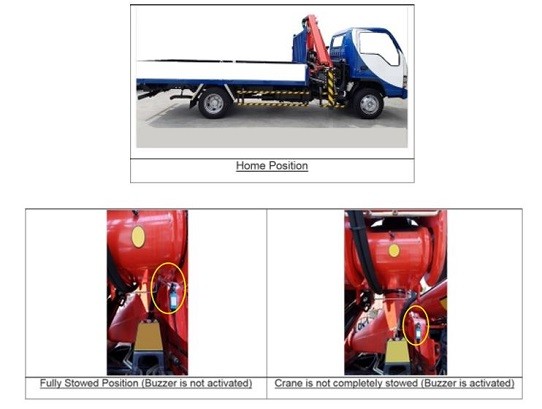 Limit Switch AWS
