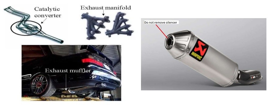 Exhaust system Exhaust