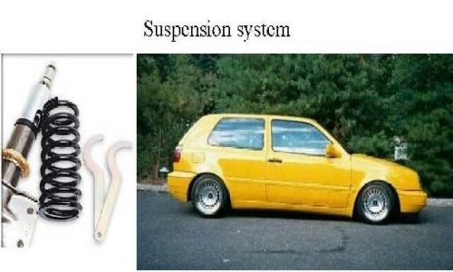 Suspension system Suspension