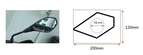 non circle not round