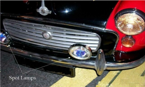 Spot lamps Use of spot lamps