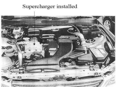 Superchargers or turbochargers Supercharger or turbocharger