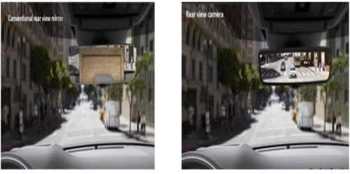 Rear view mirror and camera Mirror and Camera