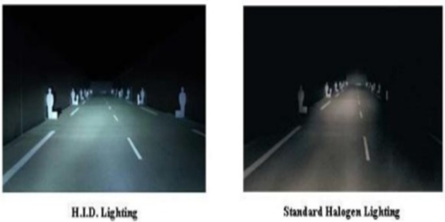 Lighting HID vs Halogen