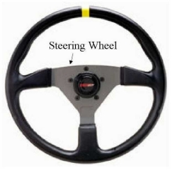 Steering wheel Steering Wheels