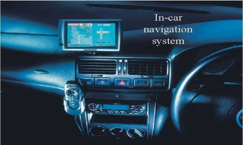 In-car navigation system in-vehicle navigation system